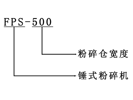 大連錘式粉碎機(jī)